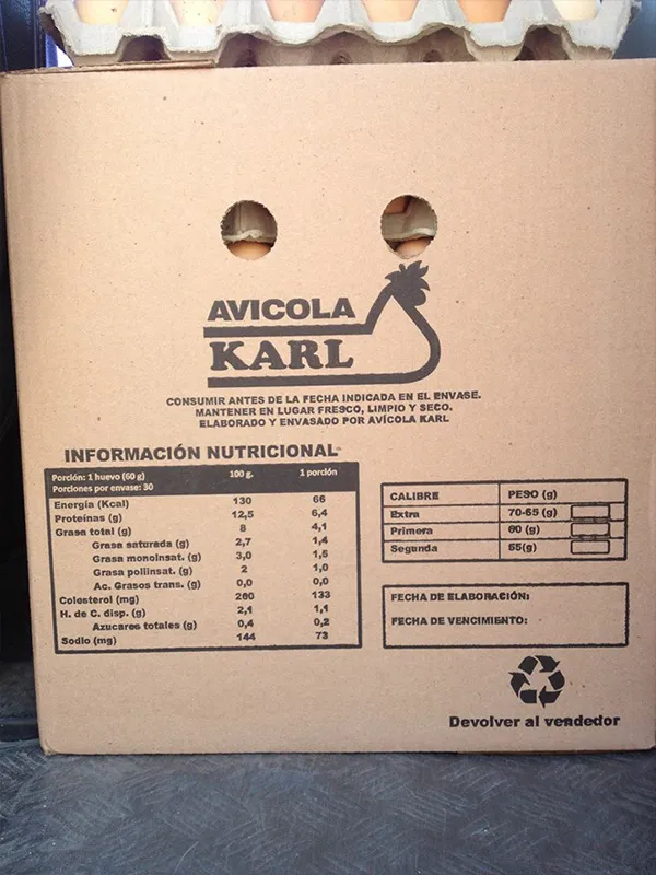 Caja con información nutricional